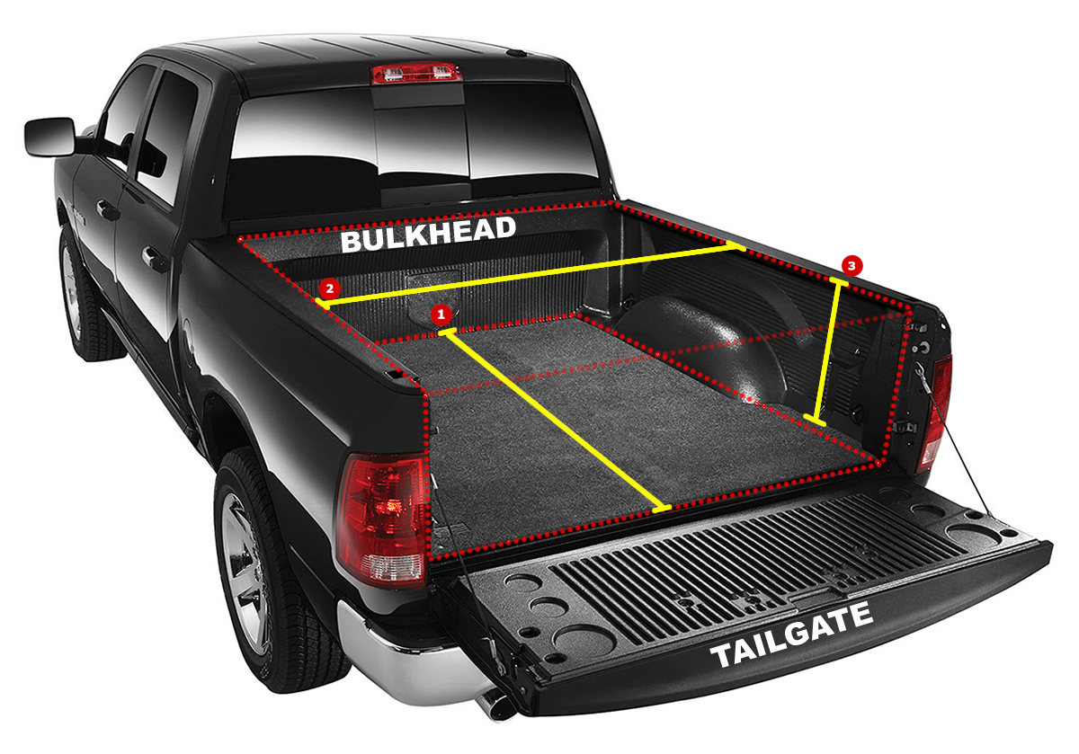 Measuring Truck Bed Length Width Depth